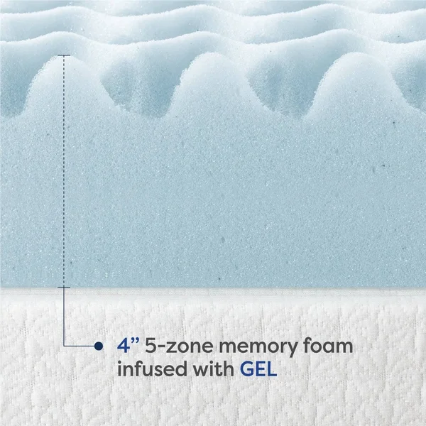 4 inch 5-Zone Memory Foam Mattress Topper with Cooling Gel Infusion - Full