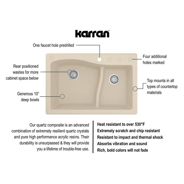 Karran Top Mount Double Bowl Quartz Sink, Black