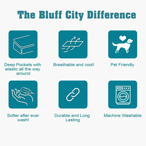 Bluff City Bedding 6 Piece 1800 Series Extra Soft 4 Pillowcases Sheet Deep Pocket Cool - Sage - King/California King
