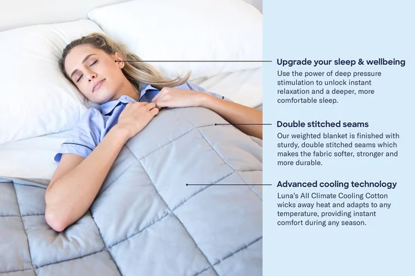 Weighted Blanket to Improve Sleep & Calm Anxiety Striped - Grey/White, Queen (60x80)