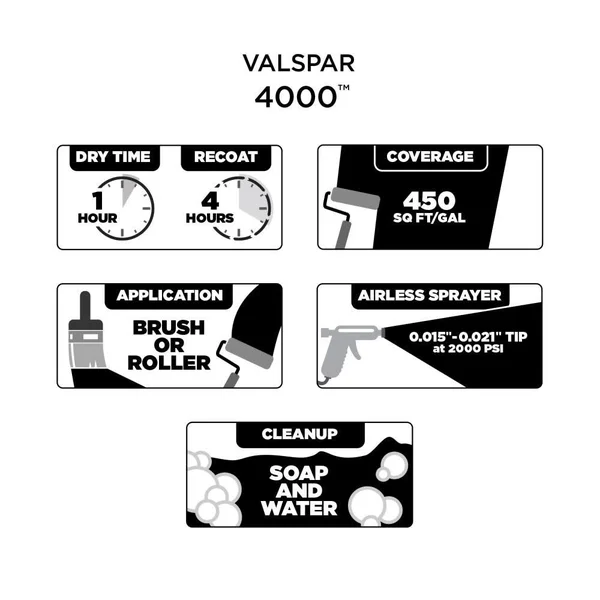 Valspar 4000 Semi-Gloss Shoji White Hgsw4014 Interior Paint (5-Gallon), HGSW4014-447521