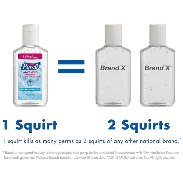 Purell Advanced Hand Sanitizer Refreshing Gel, 1 fl oz (24-Pack)