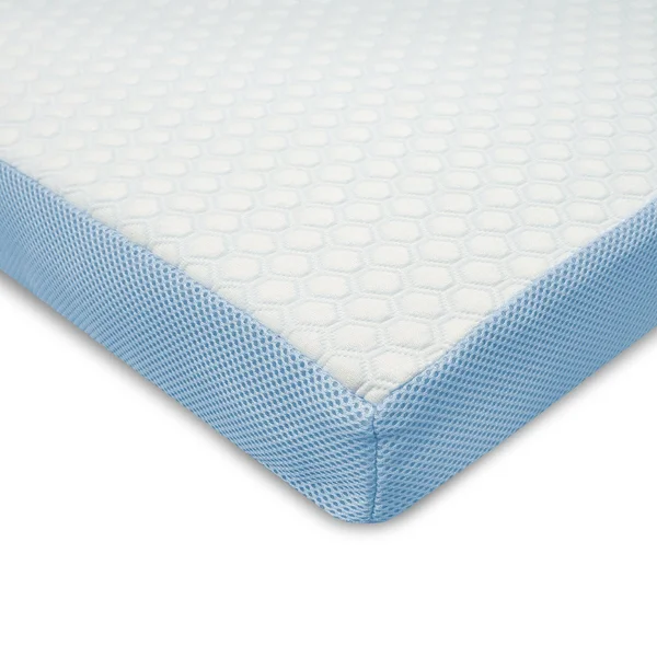 SensorPEDIC 3x22 Elite Cooling Gel-Infused Memory Foam Mattress Topper - White, Full