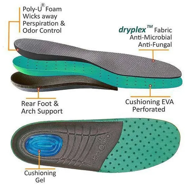 OrthoFeet Women's Verve - Turquoise Synthetic