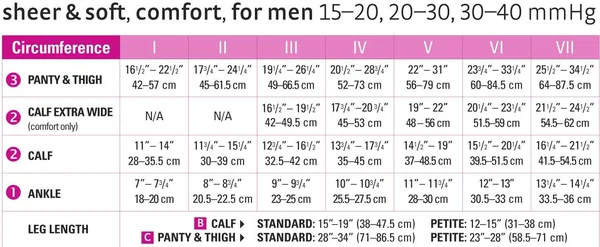 Mediven for Men Select 20-30 mmHg Knee High - Extra Wide Calf