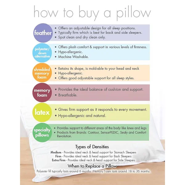 Five Queens Court Elite Down Alternative Density Bed Pillow - Firm - White