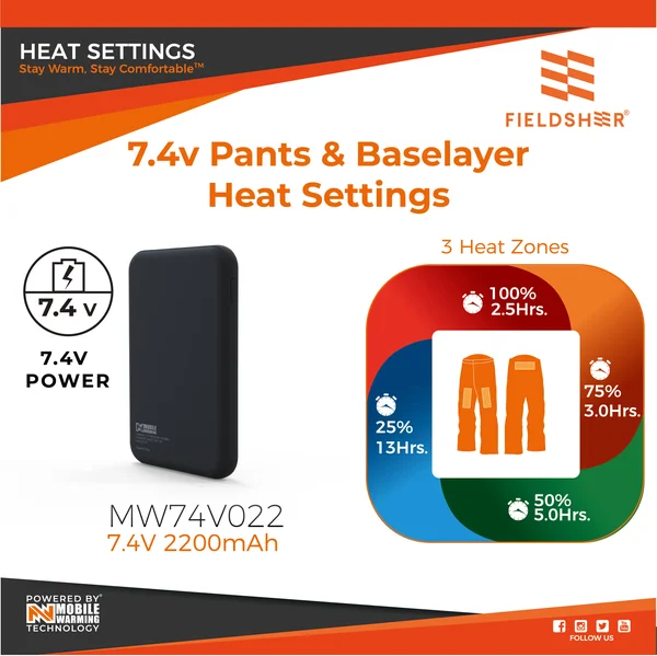 Mobile Warming 7.4V Men's Primer Heated Baselayer Pant - Size: 3XL, Black