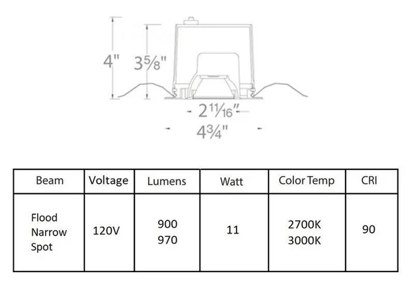 WAC Lighting Oculux 3.5-inch LED Square Adjustable Trim - Color: Nickel - R3BSA-S930-BN