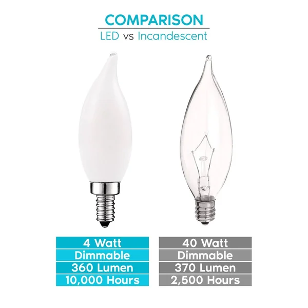 Luxrite LED Chandelier Light Bulb, E12 LED Bulb Dimmable, 40 Watt Equivalent, 2700K Warm White, Frosted Bulb, Flame Tip, 360lm