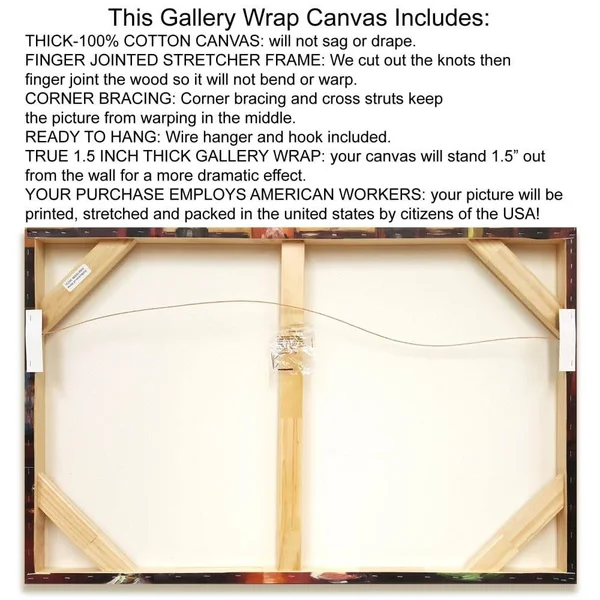 Tangletown Fine Art Hits Town 1970 - Triptych by Eric Yang