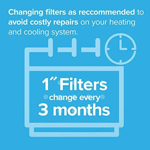 Filtrete 15x20x1 - AC Furnace Air Filter, MPR 1000, Micro Allergen Defense, 6-Pack (Exact Dimensions 14.81 x 19.81 x 0.81)