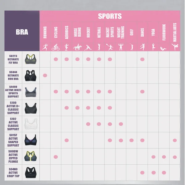 Shock Absorber Active Classic Support Sports Bra, White (SN102) 38C