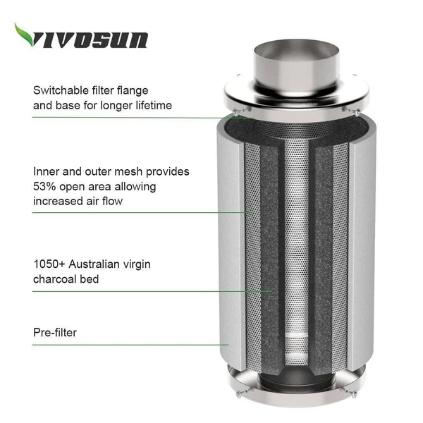 VIVOSUN 6 inch Air Carbon Filter Odor Control with Australia Virgin Charcoal for Inline Fan - Pre-Filter Included