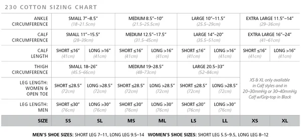 Sigvaris Cotton Women's Compression Socks with Grip Top; 20-30 mmHg - Large Long, Crispa