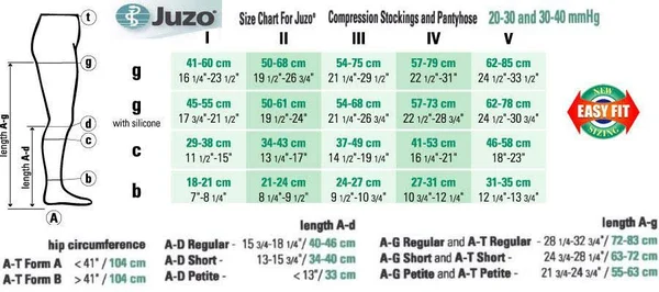 Juzo Dynamic 20-30 mmHg Open Toe Thigh High w/ Hip Attachment, Beige, V, Left