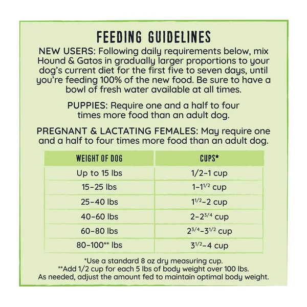 Hound Gatos Grain-Free Grass Fed Lamb Recipe Dry Dog Food - 24 lb