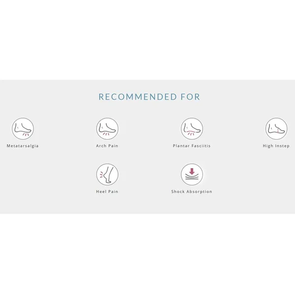 Aetrex Men Train Insoles