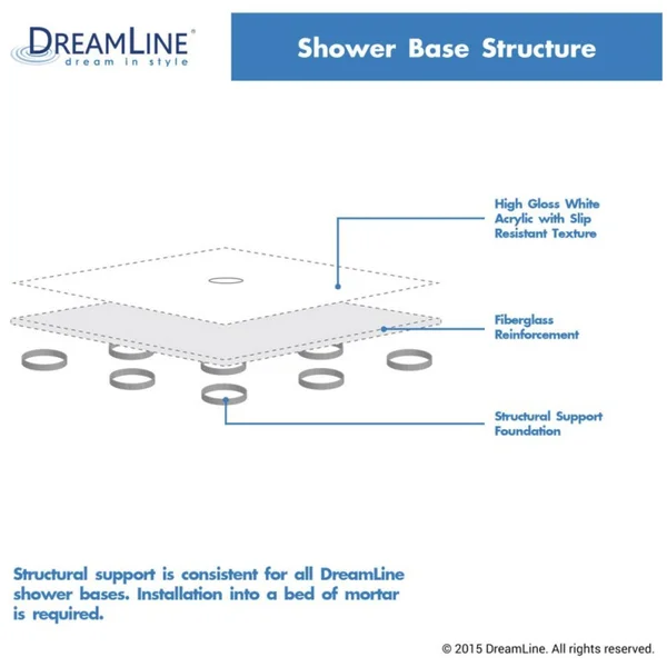 DreamLine DLT-1132480 Slimline 32 x 48 inch Single Threshold Shower Base - Center Drain