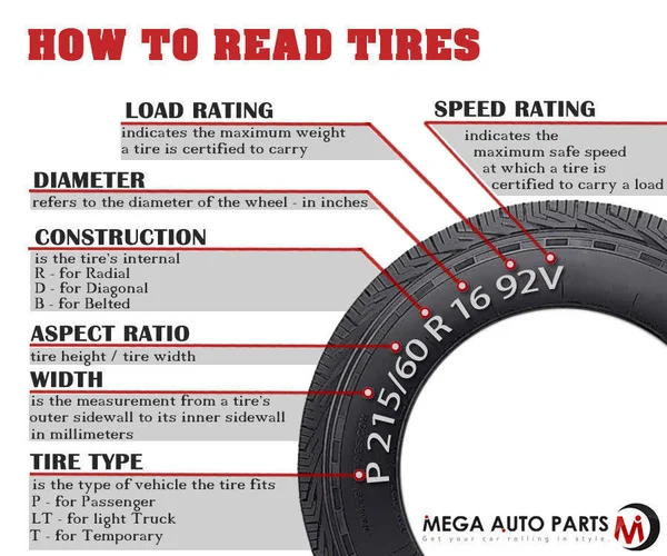 LEXANI LX-THIRTY, 305/35R24, 112v, XL