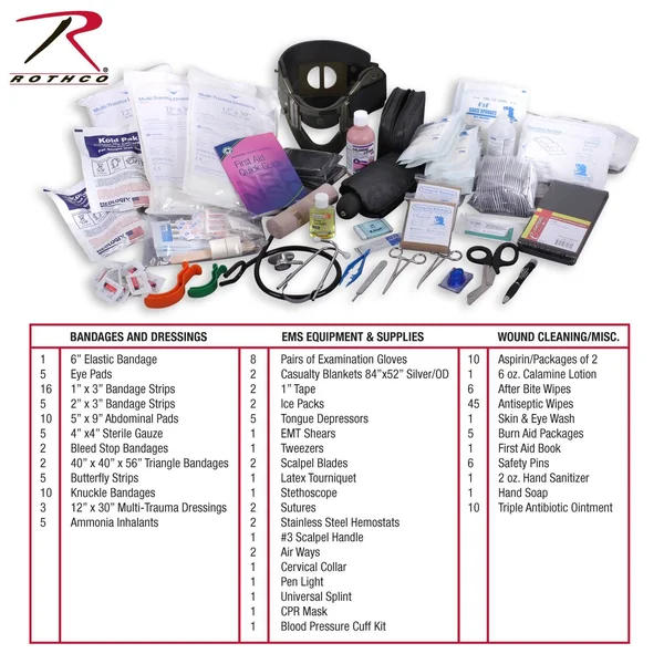 Rothco EMT Medical Trauma Kit Blue