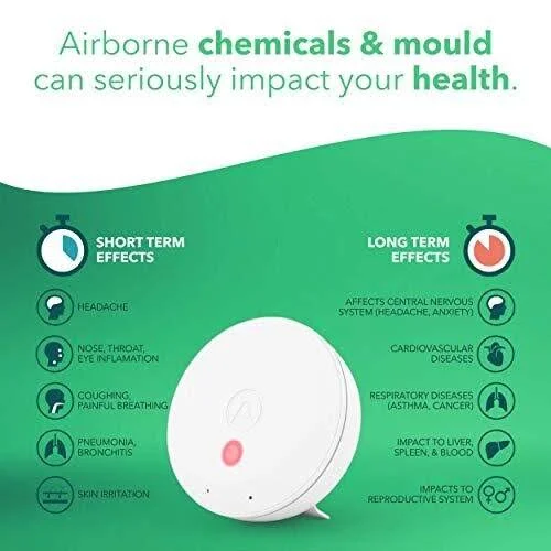 Airthings Wave Mini - Indoor Air Quality Monitor - Chemicals (TVOCs) - Mould Risk, Humidity, Temperature