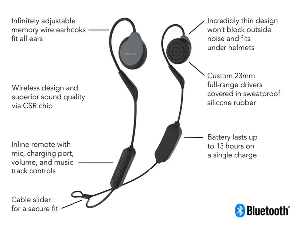 DubsLabs VersaFit In-Ear Wireless Sport Headphones - Covert Gray
