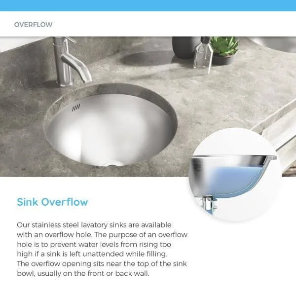 Mr Direct 1917-BN Dual-Mount Stainless Steel 19-1/4 in. Lavatory Sink Ensemble in Brushed Nickel