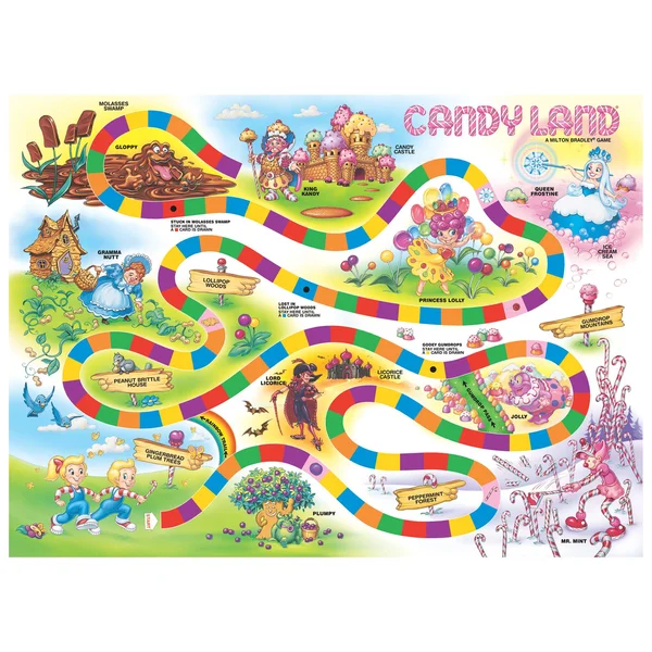 Candy Land Vinyl Backdrop Stumps Party Supplies