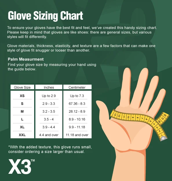 X3 Nitrile, Latex Free, Powder Free, Industrial Disposable Gloves, 2X-Large, Blue, 1000/Case