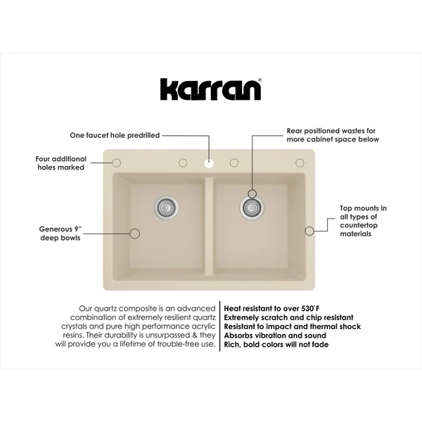 Karran Grey Quartz 33 in. 50/50 Double Bowl Composite Drop-In Kitchen Sink