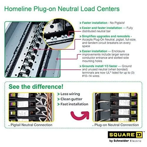 Square D HOM1224M100PRB Homeline Outdoor Main Breaker Load Center - 100 Amp, 12-Space 24-Circuit