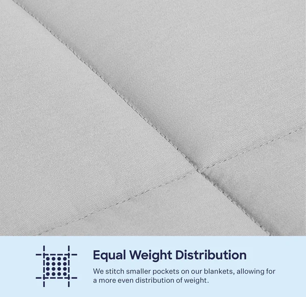 Weighted Blanket to Improve Sleep & Calm Anxiety Striped - Grey/White, Queen (60x80)