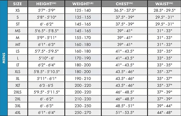O&Neill Hyperfreak Comp 4/3 Zipless Wetsuit