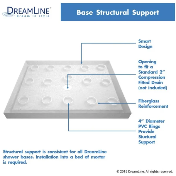 DreamLine DLT-1132480 Slimline 32 x 48 inch Single Threshold Shower Base - Center Drain