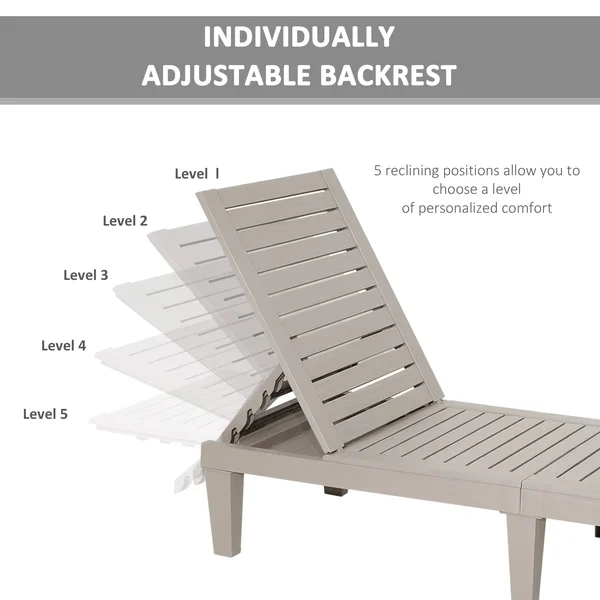 Outsunny 2-Piece Outdoor Patio Chaise Lounge Chair with 5-Level Adjustable backrest - Zippered Cushions & Modern Design