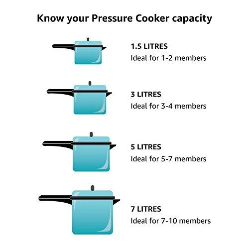 All American 41.5 Quart Pressure Cooker Canner - Silver