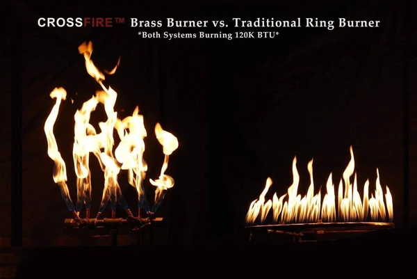 17x15-Inch 180K BTU Quick Ship! Natural GAS Match Light Original Brass Fire Pit Burner - Warming Trends