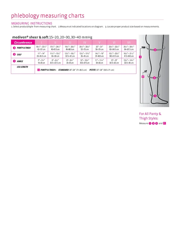 Medi Sheer & Soft Closed Toe Thigh Highs w/ Lace Band - 15-20 mmHg Charcoal I