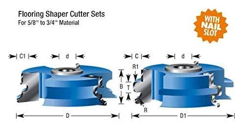 Amana Tool SC450 2-pc Carbide Tipped 3-Wing Stile & Rail Flooring w/Nail Slot 3-1/4 D x 7/8 CH x 1/8