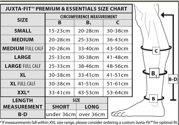 Circaid Juxtafit Essentials Lower Leg Compression Wrap