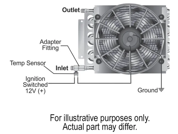Derale in Line Fluid Thermostat 8AN 180 Degree 35021