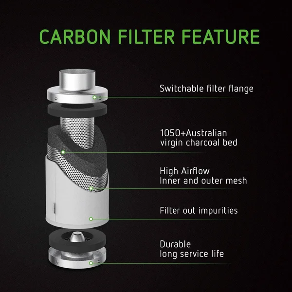 VIVOSUN 6 inch Air Carbon Filter Odor Control with Australia Virgin Charcoal for Inline Fan - Pre-Filter Included