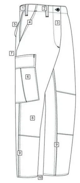 Tru-Spec Digital Trousers - Digital Desert - 1934022