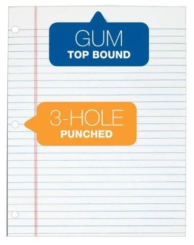 Tops The Legal Pad