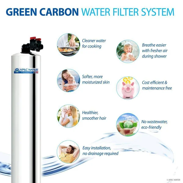 APEC GREEN-CARBON-10 Premium Whole House Water Filter Up to 1 - 000K Gallon, Removes Chlorine, Chloramine and More