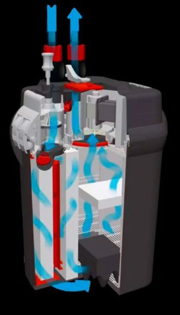 Fluval 106 External Filter